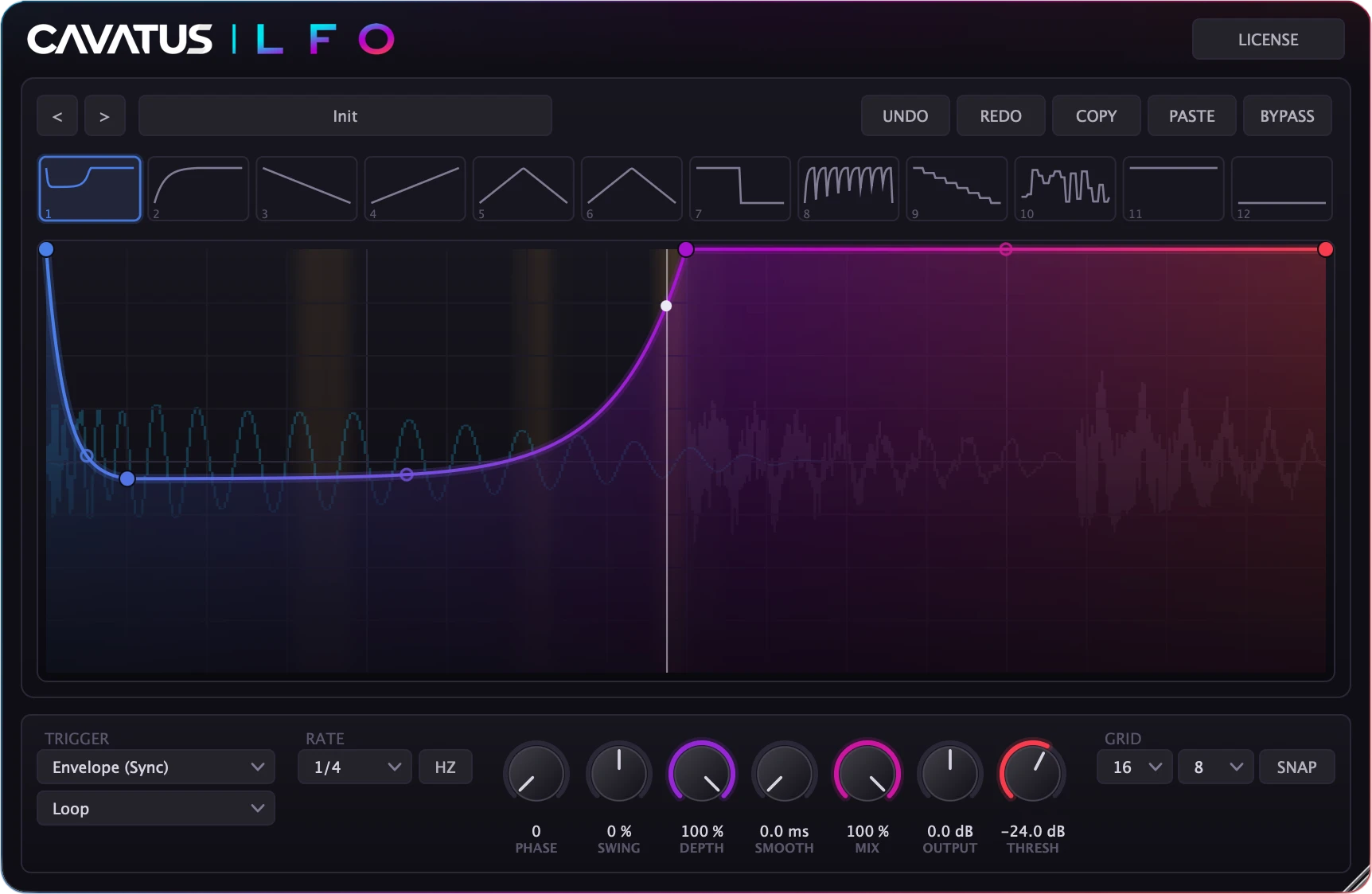 Cavatus LFO plugin window with a drawn volume curve, the oscilloscope and its controls